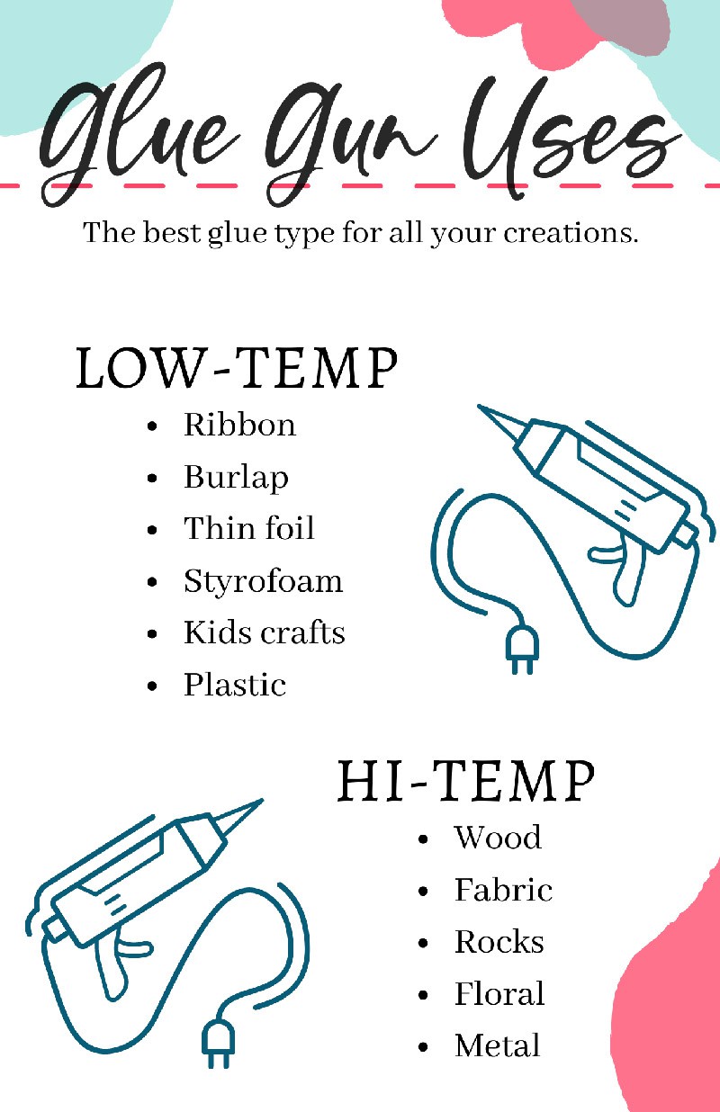 High temperature vs low temperature glue guns High temperature vs low temperature glue guns